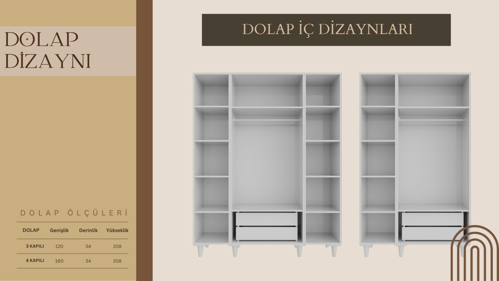 Newton 4 Kapaklı Dolap